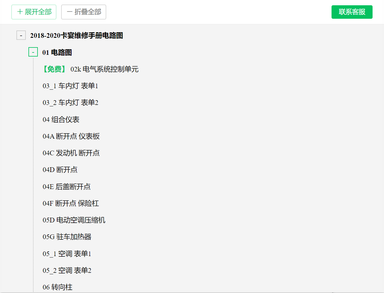 保時捷維修手冊資料