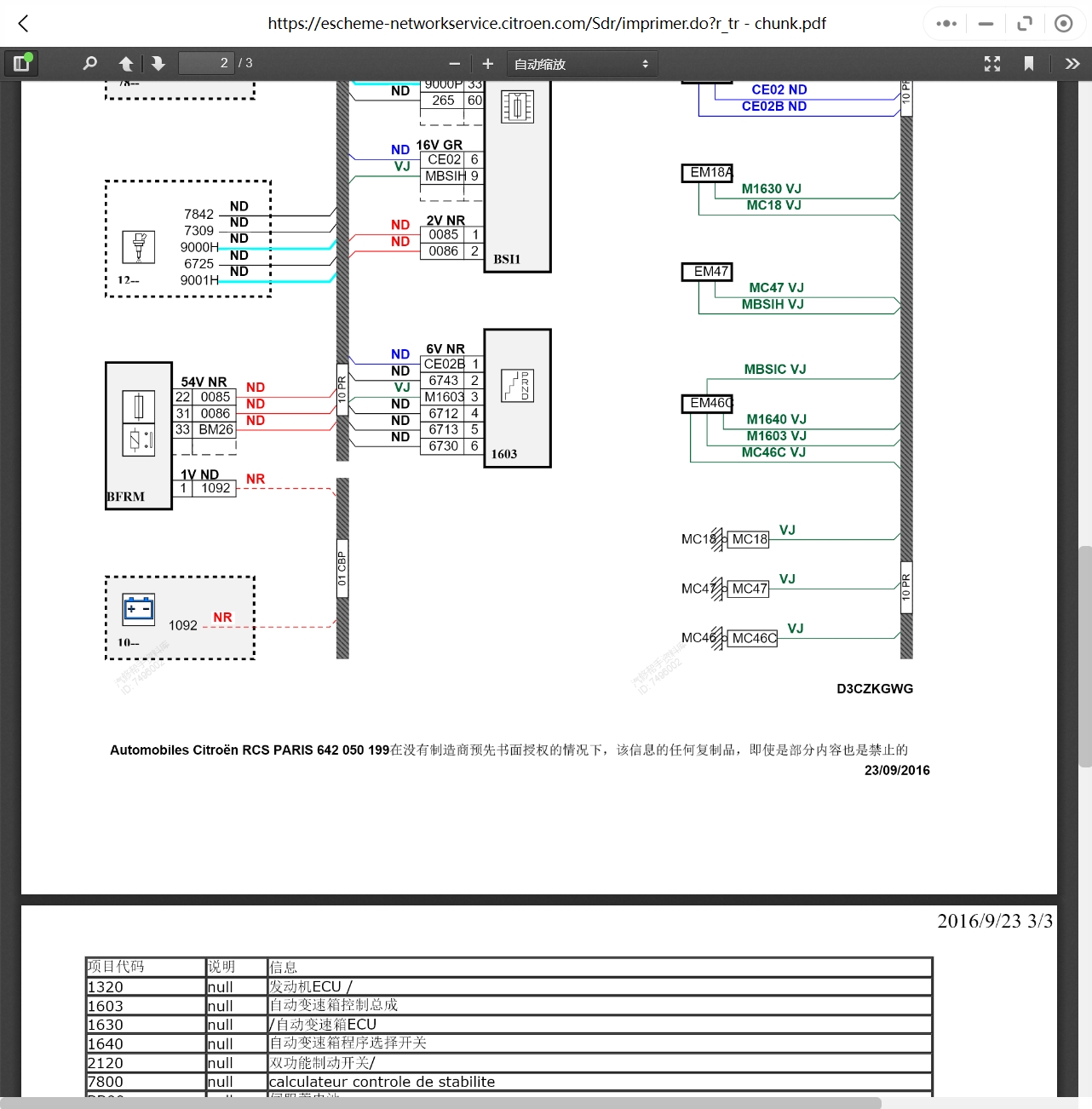 2002-2022年雪鐵龍汽車維修手冊和電路圖[資料更新]