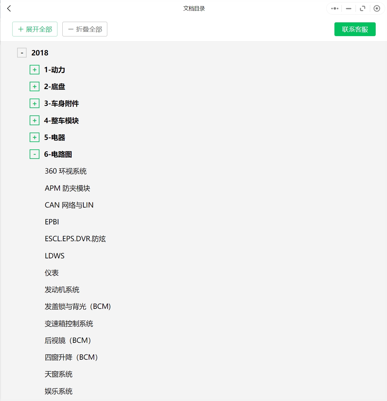 2005-2019年華晨中華汽車維修手冊(cè)和電路圖[資料更新]