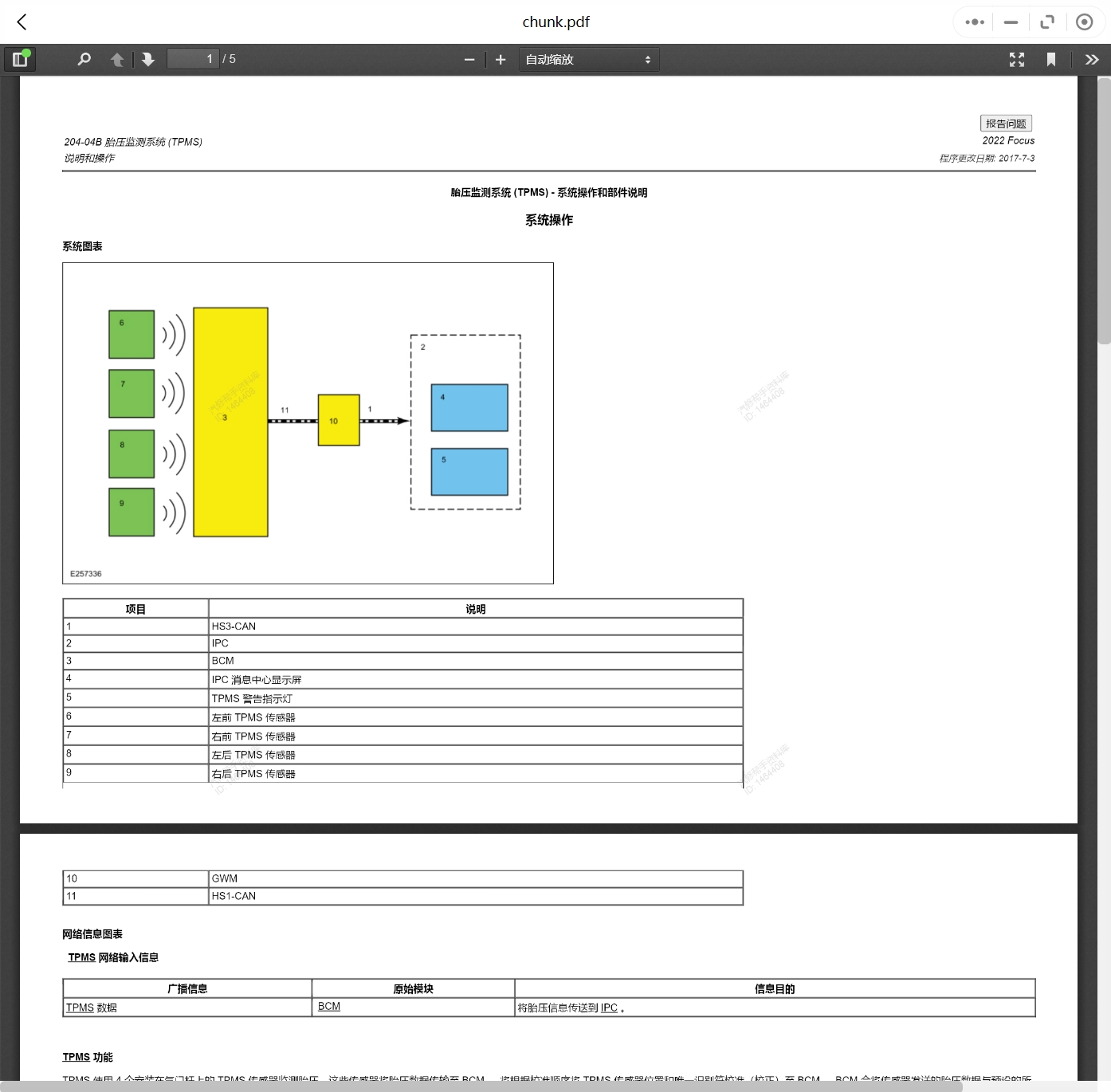 2005-2022年款福特福克斯維修手冊和電路圖資料更新