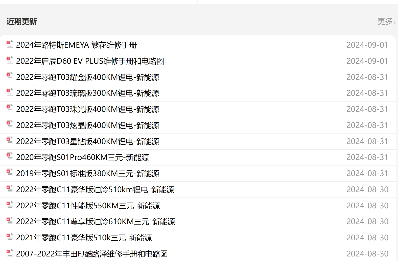 零跑C11 S01 T03 路特斯EMEYA繁花ELETRE啟辰D60EVPLUS維修手冊(cè)和電路圖資料更新