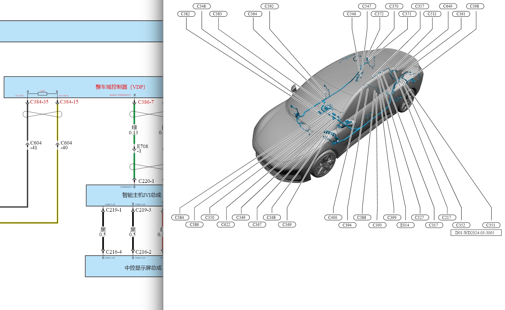 2024年小鵬MONA M03 P7 G3 G3i P5 G9 P7i G6 X9維修手冊電路圖線路圖資料更新