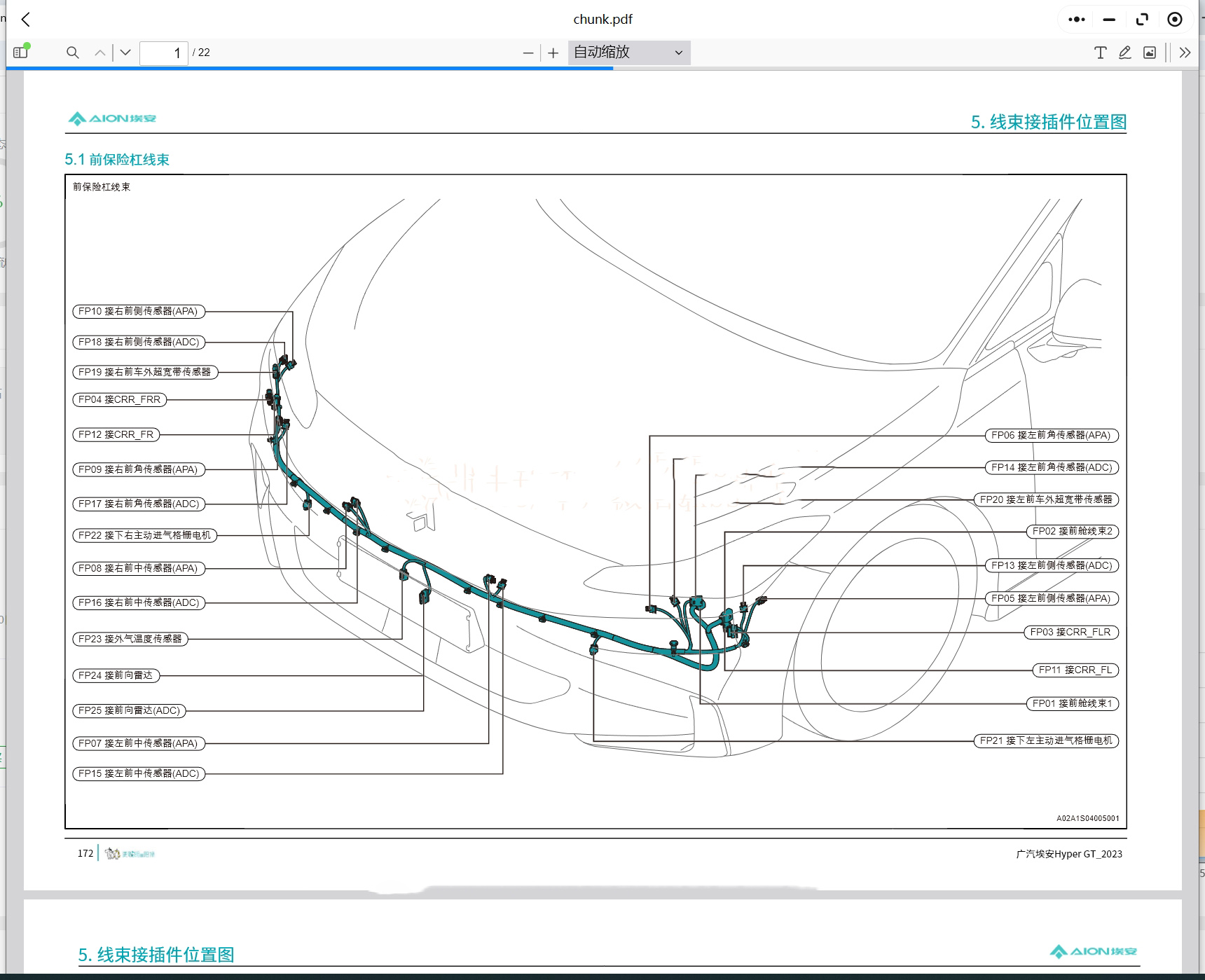 雷達(dá)遠(yuǎn)程RD6 星享v 遠(yuǎn)程FX 睿藍(lán)X3 睿藍(lán)9 昊鉑Hyper GT Hyper HT 維修手冊(cè)電路圖資料更新