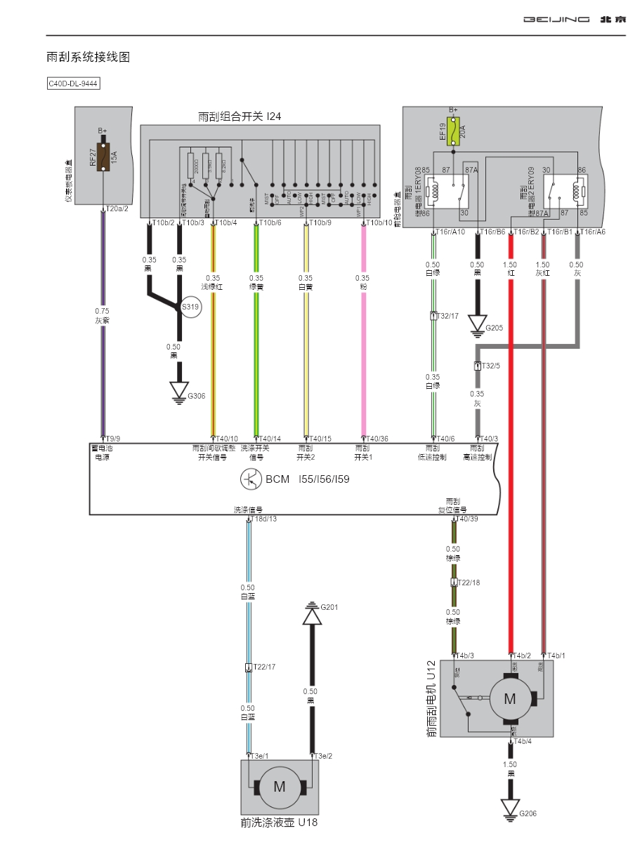 2010-2023年北汽BJ40BJ20BJ80BJ30U5PLUSX3X7魔方BJ60維修手冊(cè)電路圖資料更新