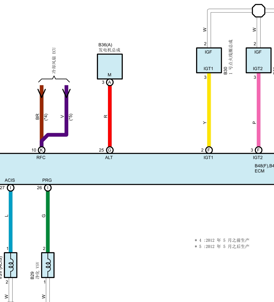 豐田漢蘭達(dá)3AR日產(chǎn)途樂Y60維修手冊(cè)電路圖資料MR2牛魔王SPURA