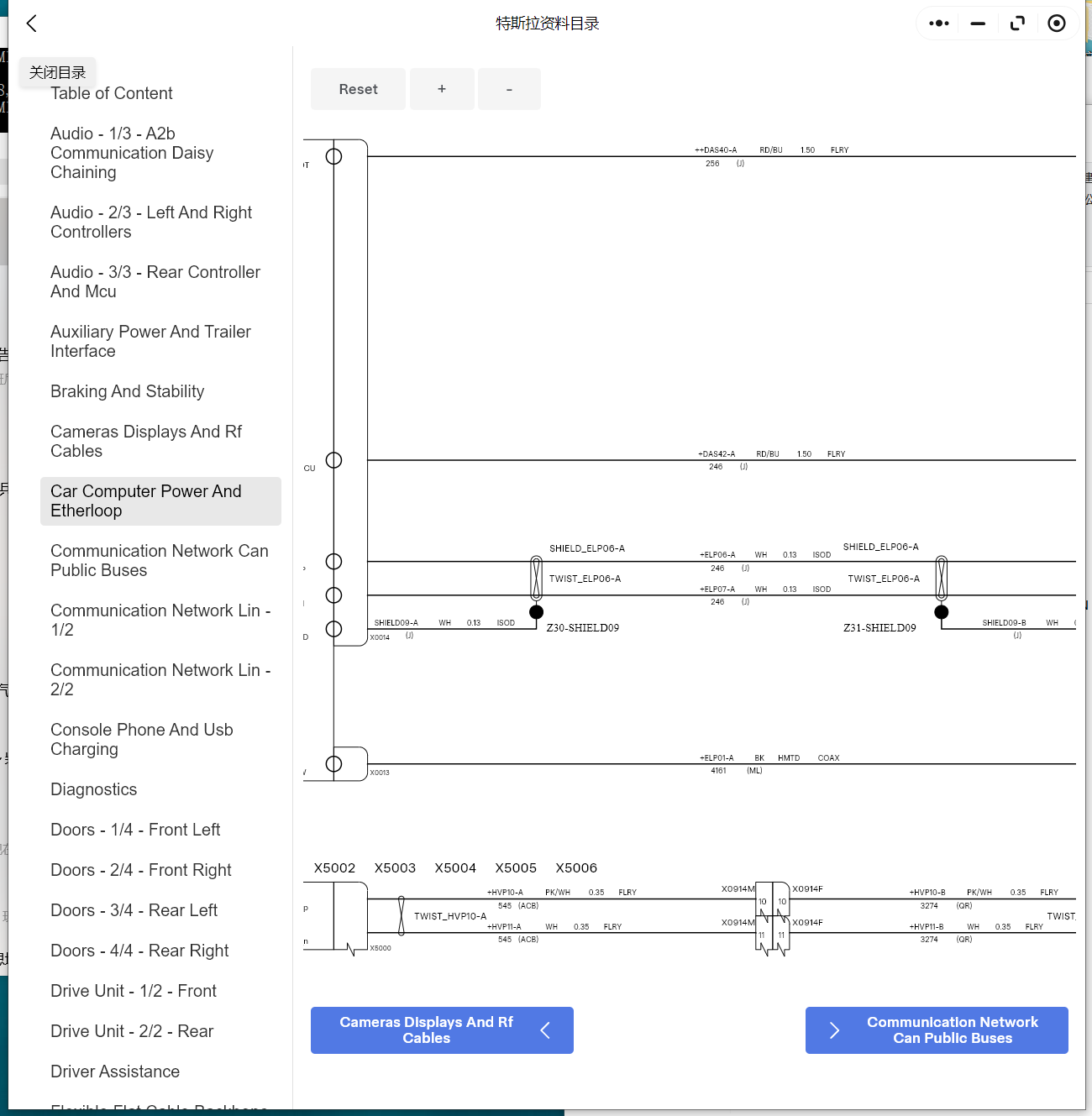 2024年特斯拉Cybertruck賽博皮卡維修手冊(cè)電路圖線路接線資料